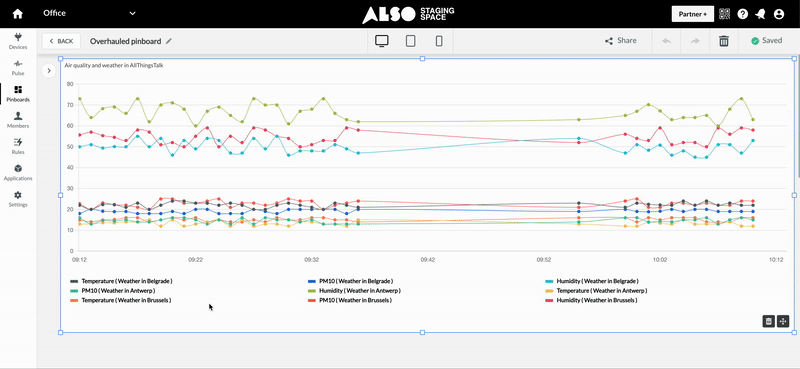 December 2019 Release Notes Allthingstalk Docs - Premium Gradient Illustration Gallery - 4K