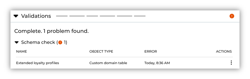 About Sandboxes Reference - Premium Sunset Photo Gallery - 4K