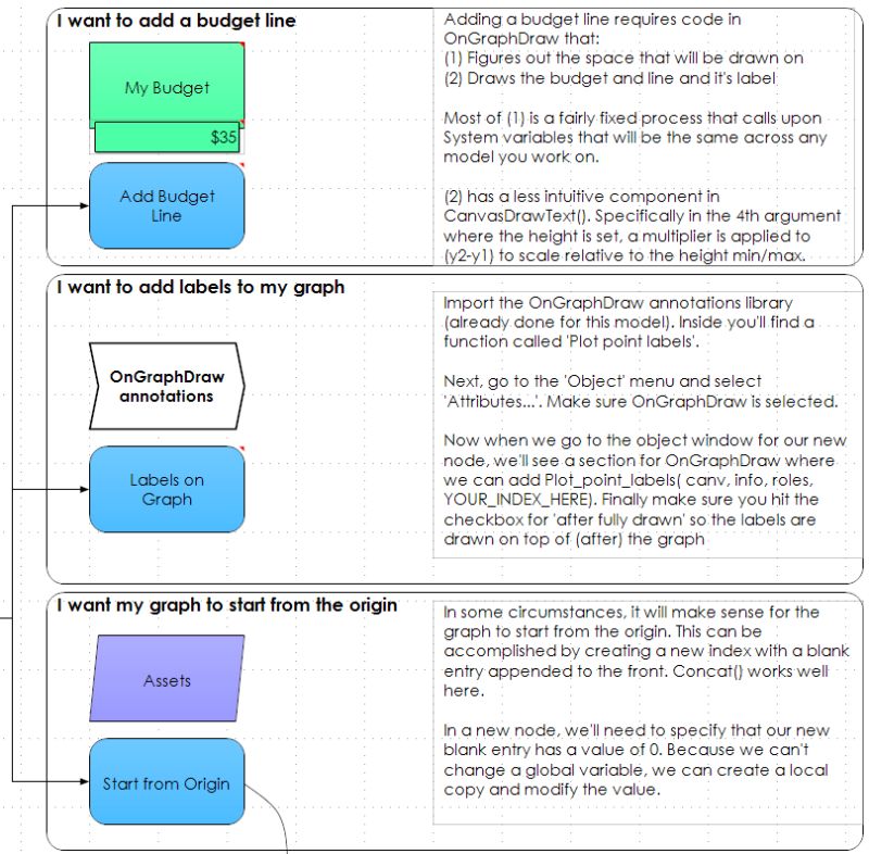 Graphing A Probability Density Analytica Docs - Download Elegant Gradient Wallpaper | 4K