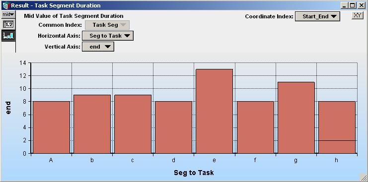 Gantt Charts Analytica Docs - City Photos - Premium HD Collection