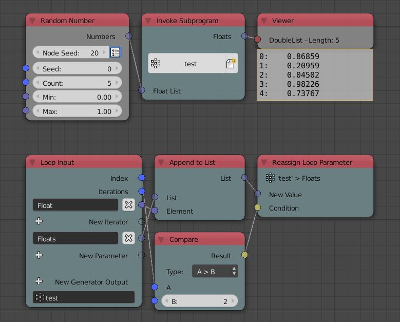 Data Animation Nodes Documentation - City Background Collection - 8K Quality