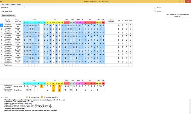 Test Panels Antigen Plus Documentation - Space Patterns - Amazing HD Collection