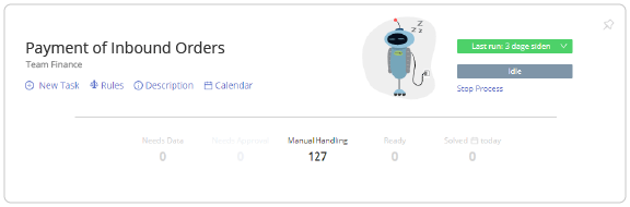 Task Process Anymate Documentation - HD Mountain Wallpapers for Desktop