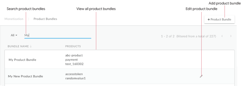 Api Collection Bundles - Download Ultra HD Sunset Background | Retina