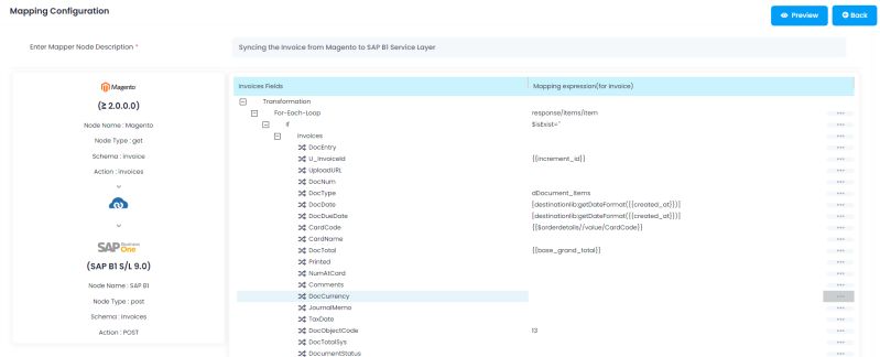 Packaging Overview Appseconnect Product Docs - Premium Vintage Wallpaper Gallery - HD