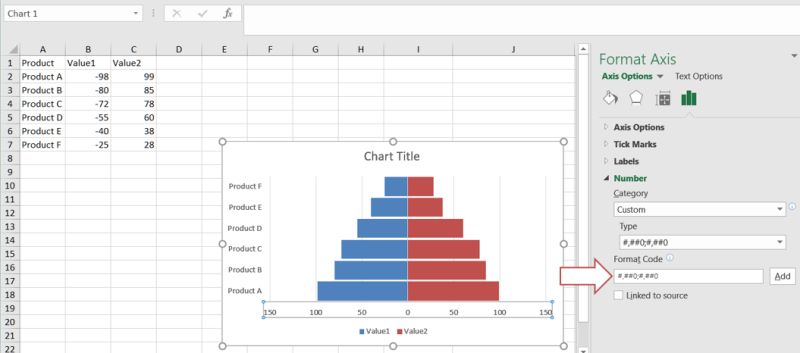 Create Tornado Charts In Excel Using Python - Light Patterns - Modern Retina Collection