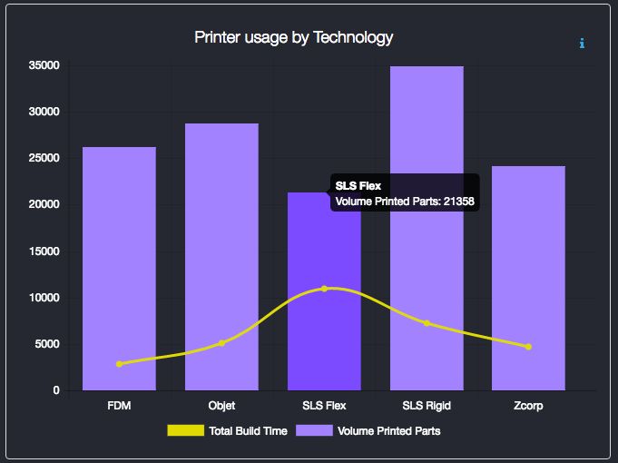 Overview Authentise 1 65 23 G63438e2 Documentation - Best Abstract Designs in Mobile