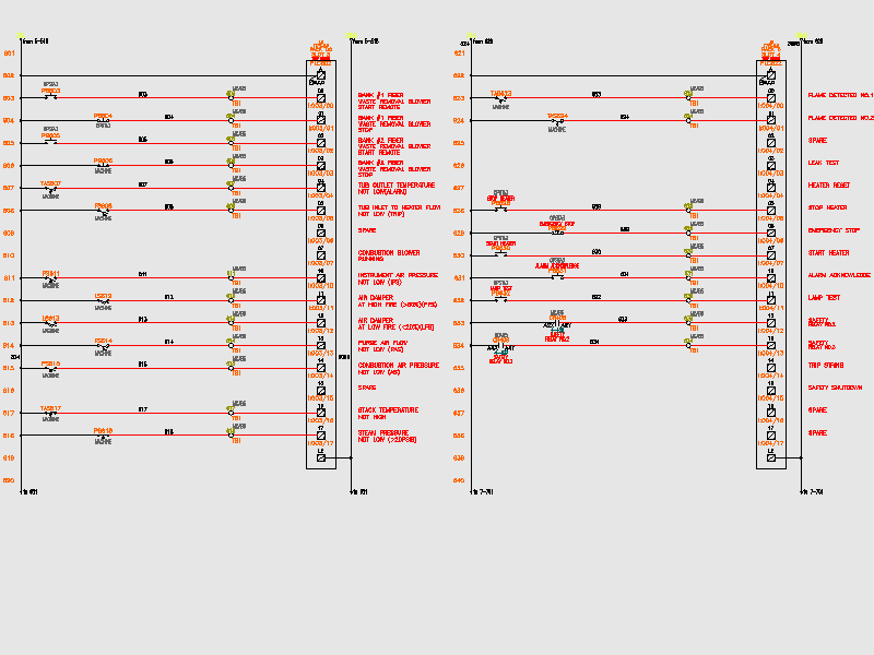 Plc Wiring Diagram Guide - Wiring Boards