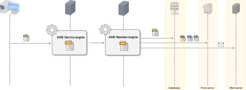 Print Engine Awe Framework - High Resolution Light Backgrounds for Desktop