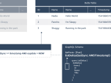Tutorial Delta Sync Aws Appsync
