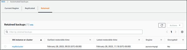 Restoring An Aurora Serverless V1 Db Cluster Amazon Aurora - Classic Ultra HD Landscape Wallpapers | Free Download