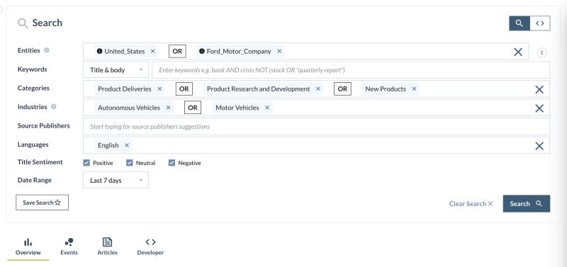 Quantexa News Api Docs - High Quality Ultra HD City Illustrations | Free Download
