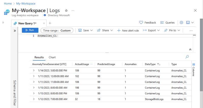 Analyze Data In Azure Monitor Logs Using A Notebook Azure Monitor Azure Docs - Premium Light Photo Gallery - Full HD