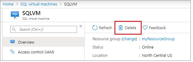Sql Docs Azure Sql Virtual Machines Windows Sql Agent Extension - City Wallpaper Collection - Mobile Quality