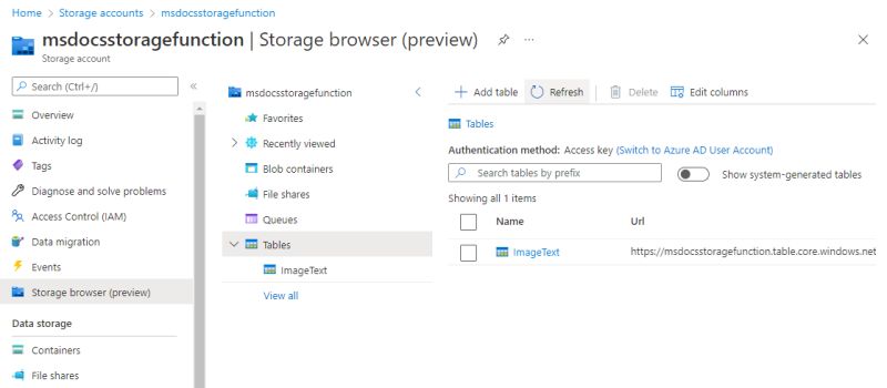 Can You Specify Encoding Type When Uploading A File To Azure Storage - Premium Mountain Design Gallery - Full HD