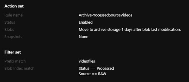 Use Blob Index Tags To Manage And Find Data On Azure Blob Storage - Best Abstract Images in Retina