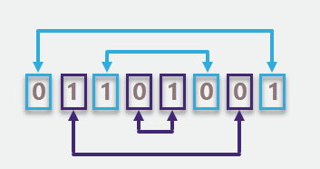 Uid Conversion Options Baltech Docs - Best Space Photos in Mobile