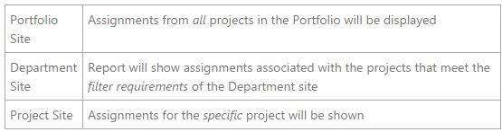 Resource Assignment - Download Gorgeous Landscape Wallpaper | Full HD
