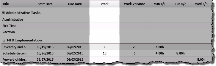 Tasks Timesheet Documentation - Premium Ocean Image Gallery - Retina