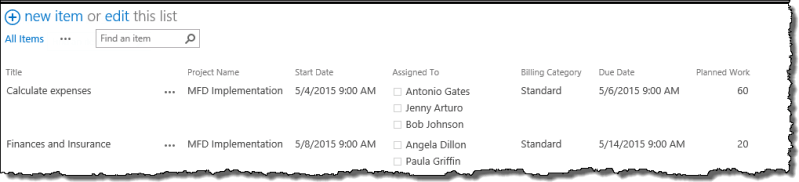 Tasks Timesheet Documentation - High Resolution Vintage Illustrations for Desktop