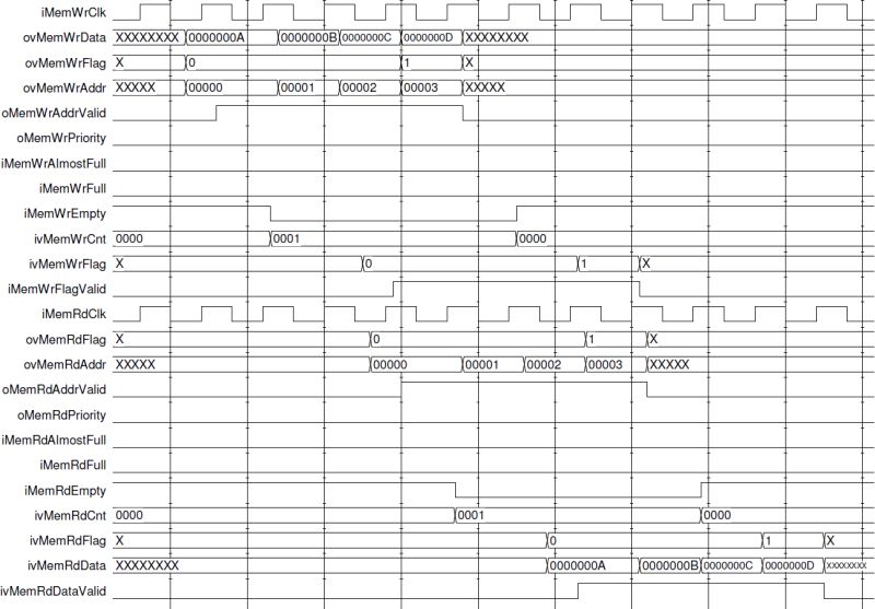 Using Custom Ddr4 Csv File In Board Interface Files - Retina Landscape Images for Desktop