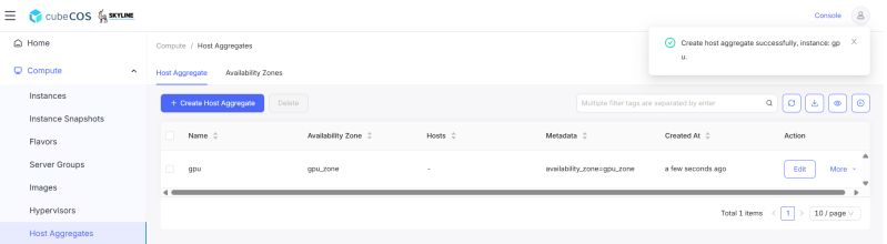 Host Resources Usage Welcome To The Bigstack Cube Platform - Artistic Retina City Wallpapers | Free Download
