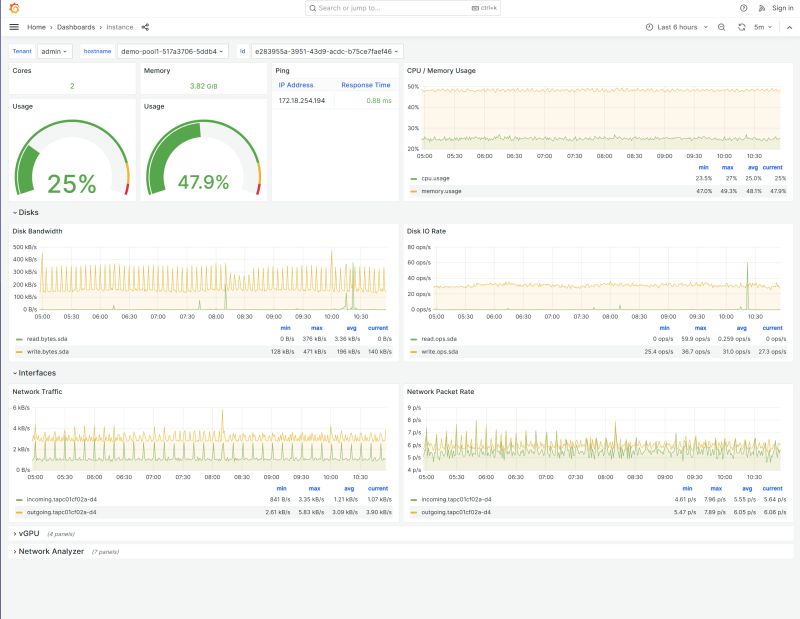 Create Instance Welcome To The Bigstack Cube Platform Documentation - City Wallpaper Collection - HD Quality