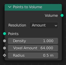 Distribute Points In Volume Blender Manual - Download Gorgeous Vintage Wallpaper | Desktop