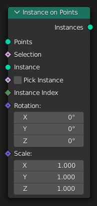 Points Node Blender Manual - Best Minimal Backgrounds in 4K
