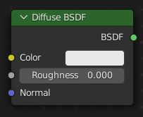Shader Nodes Difference Between Principled Bsdf Vs Diffuse Bsdf Roughness Blender Stack - City Pictures - Modern Ultra HD Collection