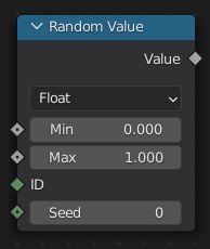Random Value Node Blender Manual - Sunset Arts - Artistic 8K Collection