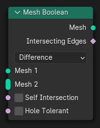 Mesh Boolean Node Blender 4 1 Manual - Download Premium City Background | 4K