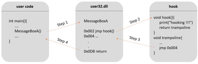 Bombe Docs - Premium City Image Gallery - 4K