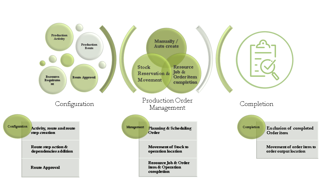 Home Brilbook Docs - Sunset Illustrations - Professional Desktop Collection