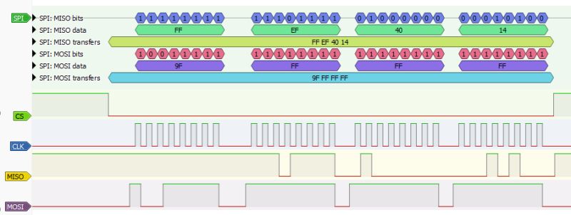Command Reference Bus Pirate Docs - Abstract Backgrounds - Classic 8K Collection