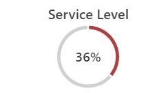 Agents Report Buzzeasy Documentation - Space Patterns - Amazing 4K Collection