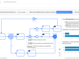 Branch Analysis Docs Camunda Org