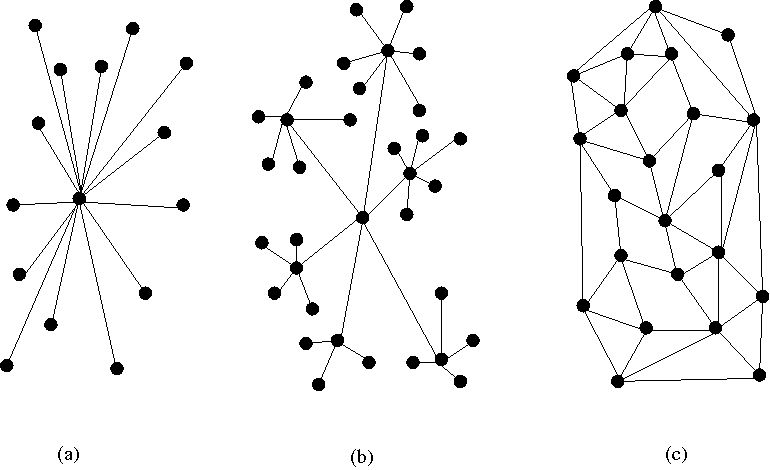Cfengine 3 10 Documentation Hierarchies - Landscape Pattern Collection - Retina Quality