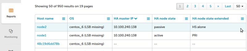 Cfengine 3 12 Documentation High Availability - Beautiful Ultra HD Mountain Designs | Free Download