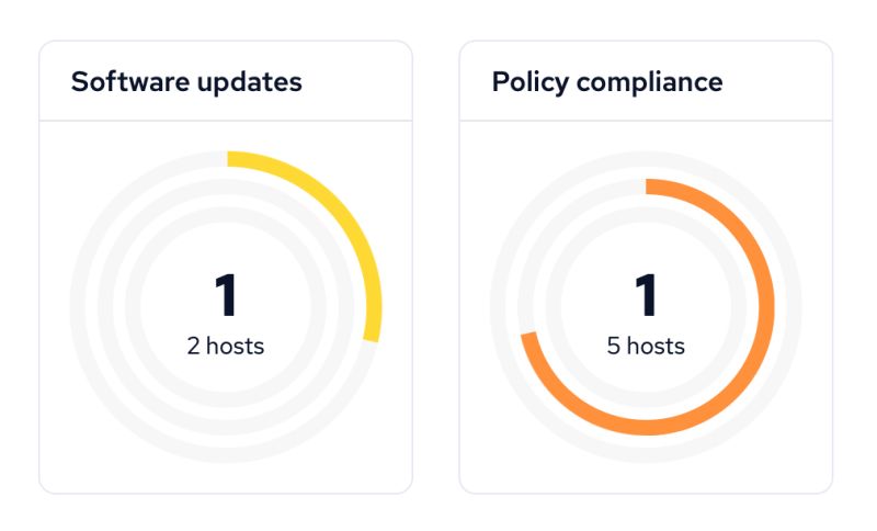 Web Ui Cfengine Master Docs - Premium Vintage Wallpaper Gallery - Desktop