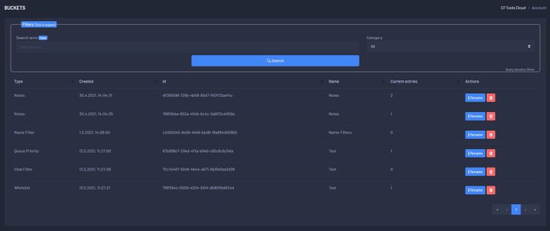 Cftools Cloud Knowledgebase - Download Modern Colorful Photo | Ultra HD