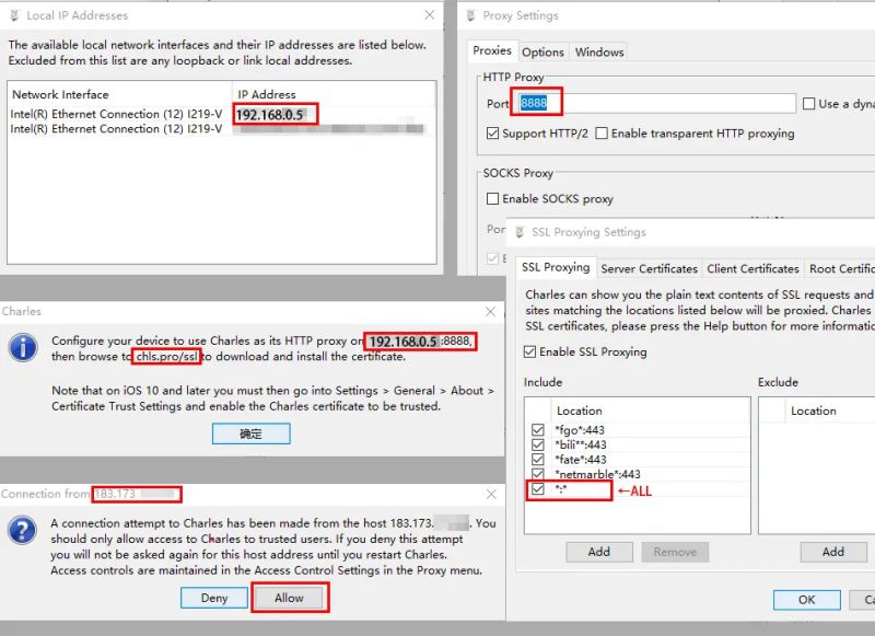 Charles Chaldea - Download Beautiful Vintage Art | HD