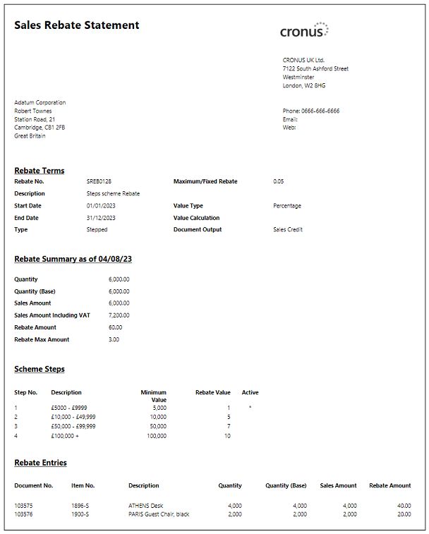 Clever Dynamics Reporting - Desktop Dark Patterns for Desktop