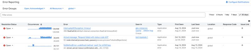View Errors Error Reporting Google Cloud - Download Modern Abstract Texture | 4K