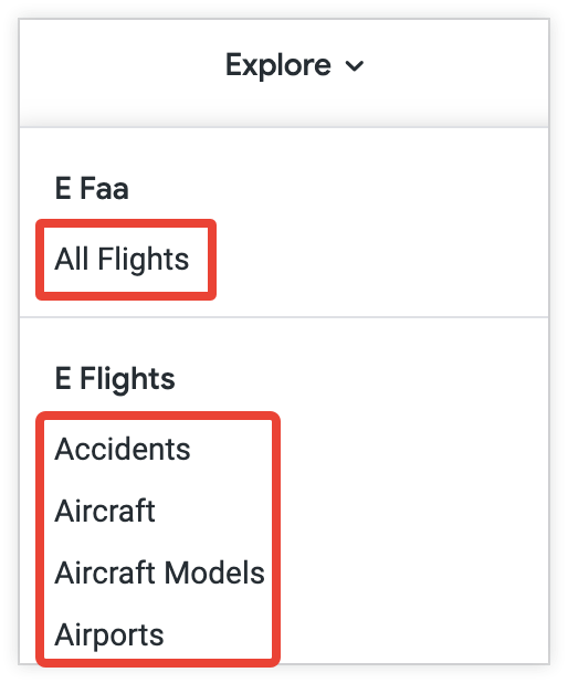 Lookml Terms And Concepts Looker Google Cloud Documentation - Creative Desktop Dark Pictures | Free Download