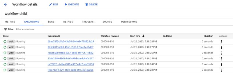 How A Cloud Tasks Queue Can Help Buffer Workflow Executions Google - Landscape Images - Ultra HD High Resolution Collection