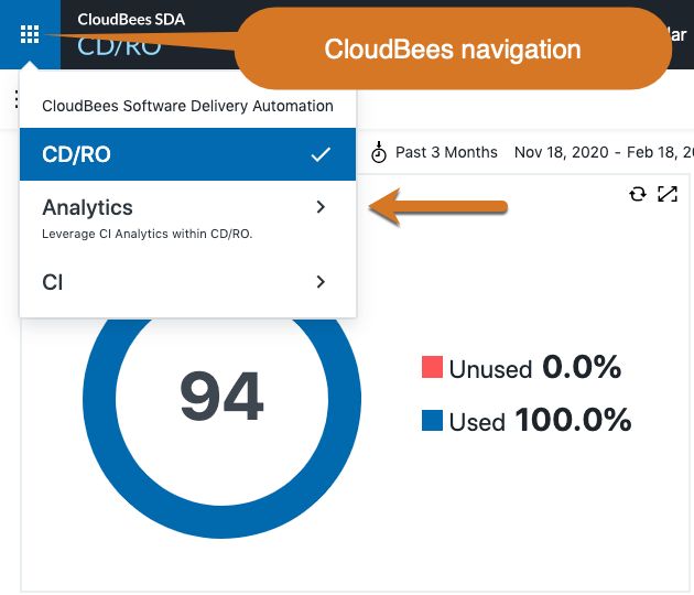 Cloudbees Cd On Traditional Platforms Cloudbees Analytics - Colorful Picture Collection - Ultra HD Quality