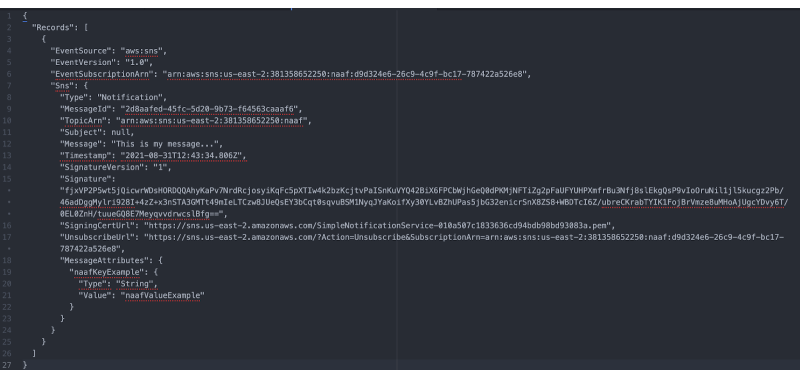 Aws S3 Triggers Conguration For Each Lambda Function Download - Artistic Mobile Landscape Arts | Free Download