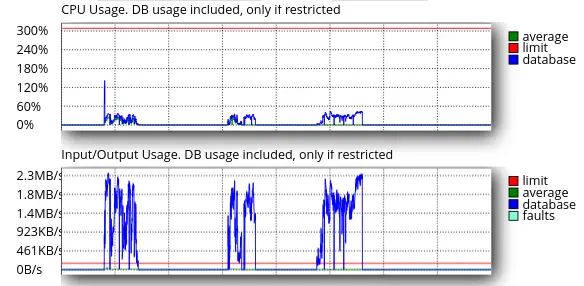 Cloudlinux Os Pro Components - Space Patterns - Amazing HD Collection