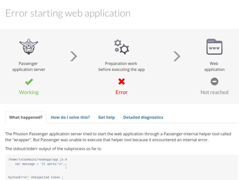Cloudlinux Os Components - Incredible High Resolution Colorful Patterns | Free Download